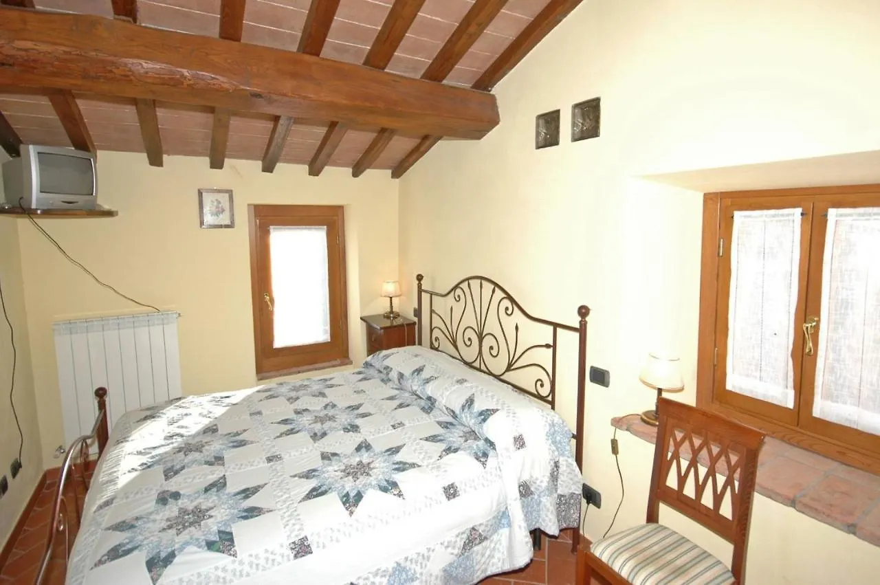 Annarita Apartment Moggiona 0*, Valagnesi
