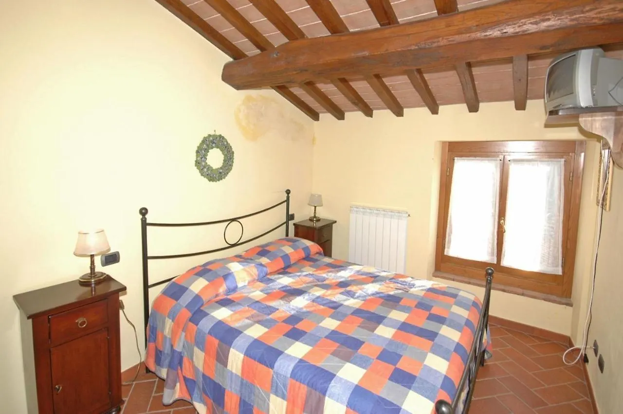 Annarita Apartment Moggiona